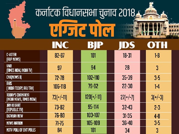 इनके अनुमान सबसे सटीक