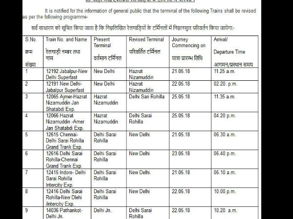 list 1