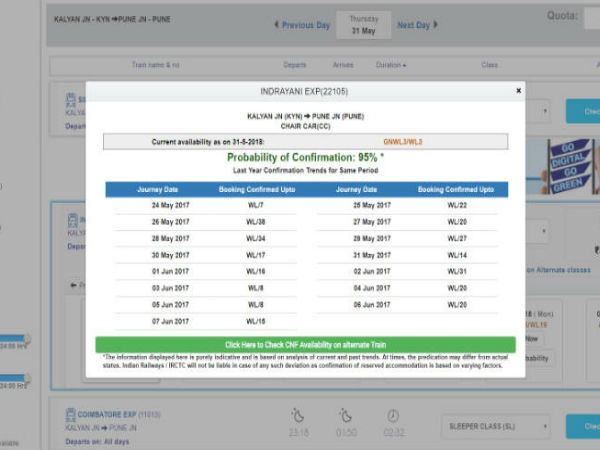 कैसे काम करेगा रेलवे का वेबसाइट IRCTC.co.in कैसे काम करेगा रेलवे का वेबसाइट IRCTC.co.in