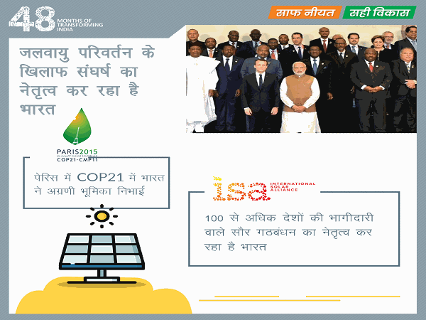 जलवायु परिवर्तन के खिलाफ संघर्ष का नेतृत्व कर रहा है भारत