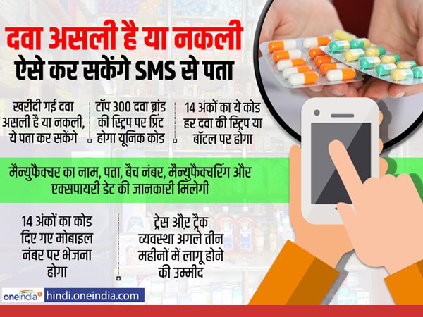 300 नकली ब्रैंड से मिलेगा छुटकारा 300 नकली ब्रैंड से मिलेगा छुटकारा