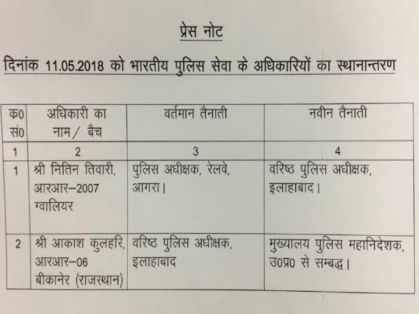 एक आरोपी गिरफ्तार, दूसरे के लिए दबिश एक आरोपी गिरफ्तार, दूसरे के लिए दबिश