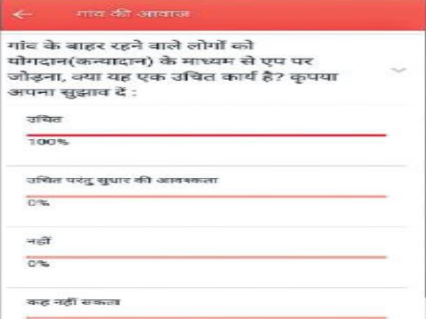 गांव की बहू ने बनाया अनोखा ऐप