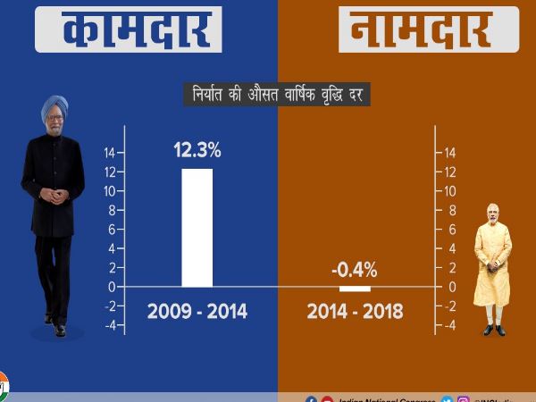 congress congress
