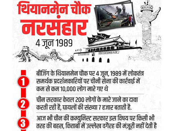 क्‍या थी प्रदर्शन की वजह 