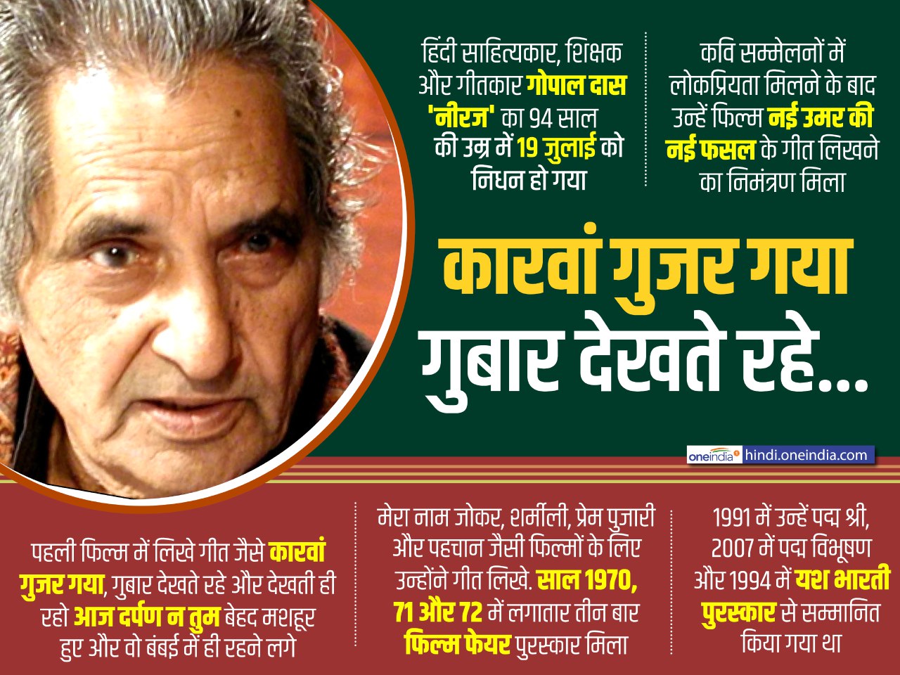 कारवां गुजर गया... से मिली नई पहचान कारवां गुजर गया... से मिली नई पहचान