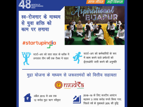 इस योजना के तहत कितना मिलेगा लोन इस योजना के तहत कितना मिलेगा लोन