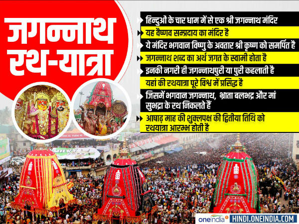 कृष्ण ने लिया नींद में राधा का नाम 