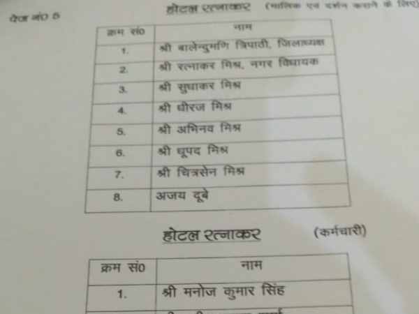 BJP leaders introducing themselves as hotel staff only to meet Amit shah BJP leaders introducing themselves as hotel staff only to meet Amit shah
