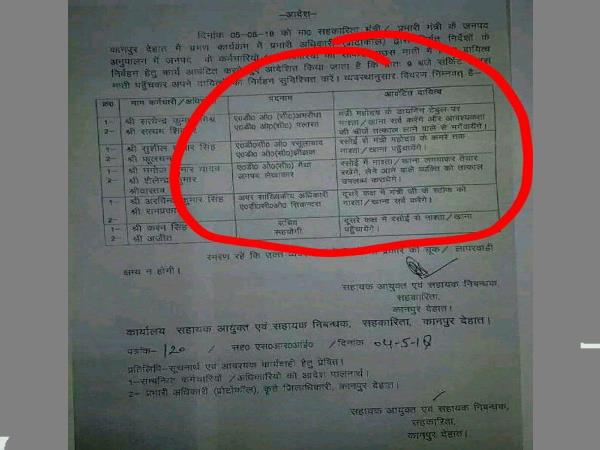 lucknow letter to ADO to serve food to minister mukut bihari verma on dining table goes viral