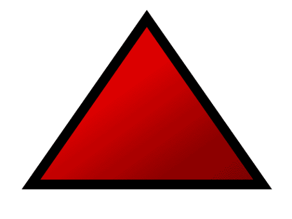 आर्थिक स्थिति 