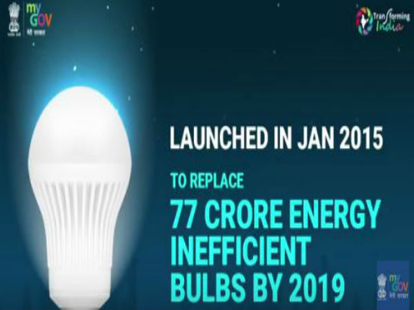  उजाला योजना के लिए जरूरी दस्तावेज