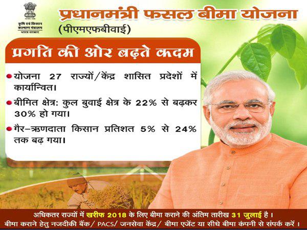 फसल बीमा योजना की खास बातें 