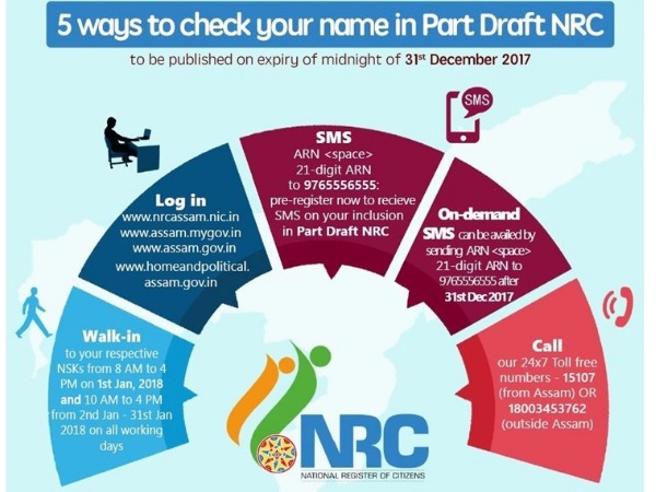 असम की समस्या पर चिंता असम की समस्या पर चिंता