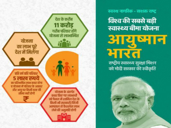  कौन-कौन से दस्तावेज हैं जरूरी? 