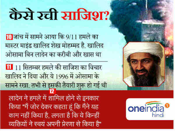 तूफान तक को झेलने वाला वर्ल्‍ड ट्रेड सेंटर