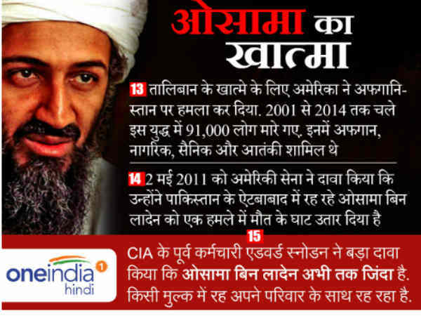 हमलों के बाद अमेरिका ने क्‍या किया 