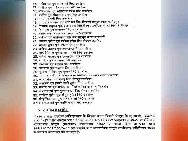 37 people arrested by up police in muharram violence