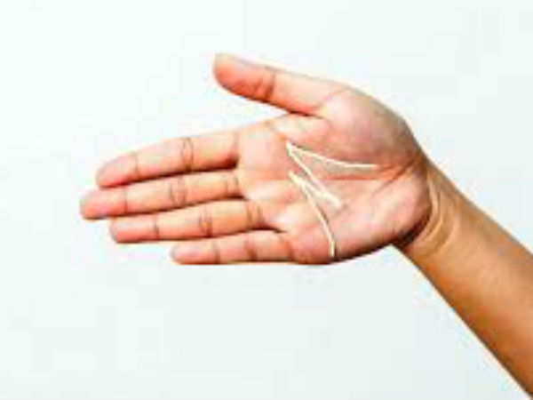 क्या होता है इसका अर्थ