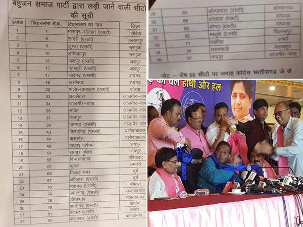 BSP announces candidates of 35 seats for chhattisgarh assembly election 2018 BSP announces candidates of 35 seats for chhattisgarh assembly election 2018