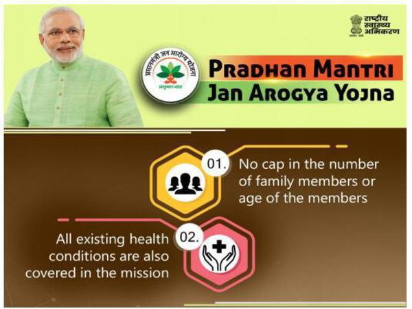 क्या प्रधानमंत्री जन आरोग्य योजना