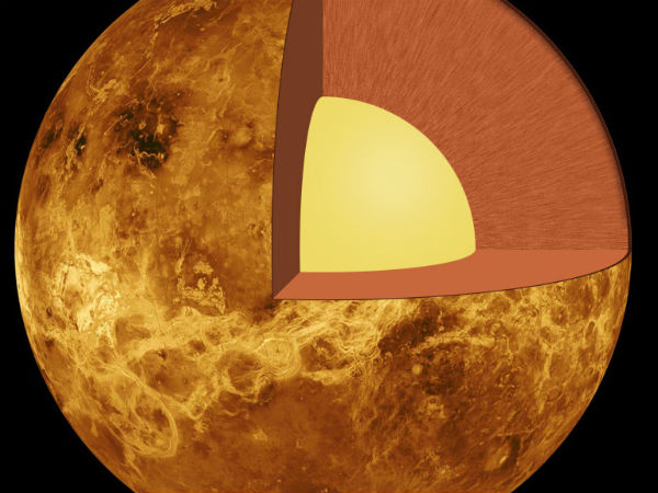  आर्थिक लाभ का समय