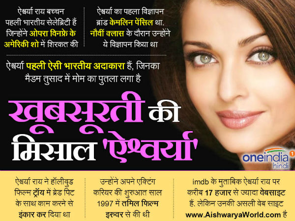 खूबसूरती की मिसाल ऐश्वर्या राय 