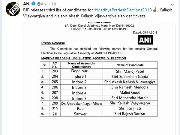 MP चुनाव: बीजेपी उम्मीदवारों की तीसरी सूची निकली फर्जी