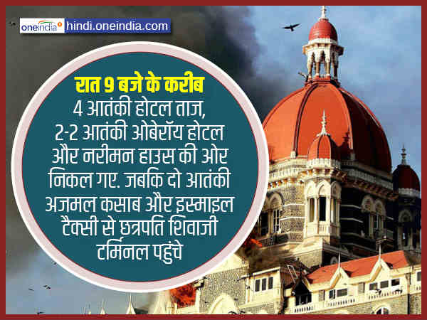 होटल ताज में दाखिल हुए आतंकी 