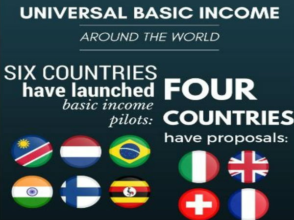  भारत में चल चुका है पायलट प्रोजेक्ट 