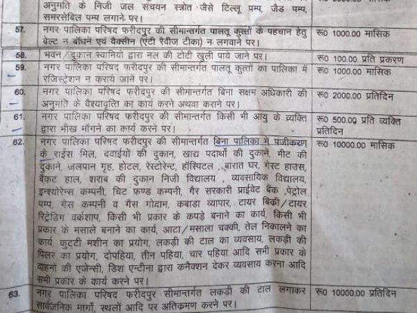 municipality notice to collect tax from sex workers and beggars municipality notice to collect tax from sex workers and beggars