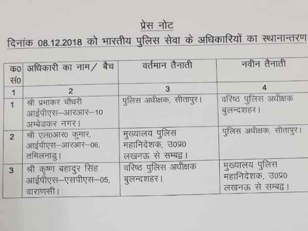 इसलिए हुआ तबादला