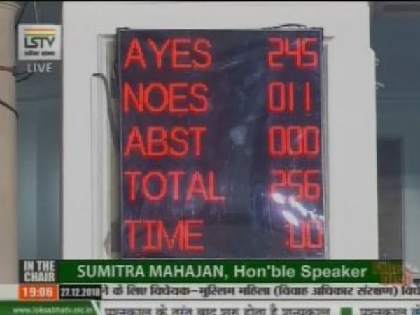 कांग्रेस, AIADMK ने किया वॉकआउट