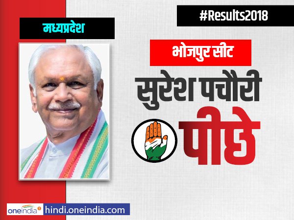 madhya pradesh election results 2018: Congress Ajay Singh from Bhojpur, Suresh Pachauri from Churhat Running Behind