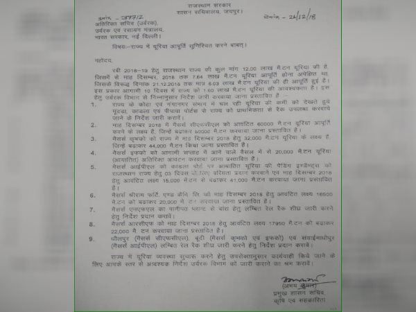 Urea Crisis in Rajasthan Know Real Reason