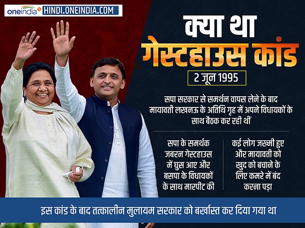 know about the full story of Lucknow VIP guest house incident 2005 and mayawati