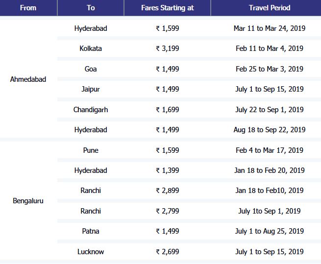 नए साल पर 1,199 रुपये में ये फ्लाइट दे रही हवाई सफर का मौका