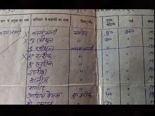 Pratapgarh: Madarsa teacher wandering to get justice, death in papers