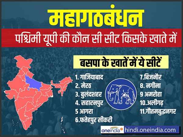 अखिलेश यादव के हिस्स आईं ये 8 सीटें