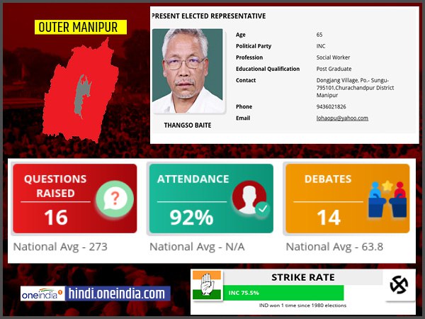 लोकसभा चुनाव 2019: आउटर मणिपुर लोकसभा सीट के बारे में जानिए लोकसभा चुनाव 2019: आउटर मणिपुर लोकसभा सीट के बारे में जानिए