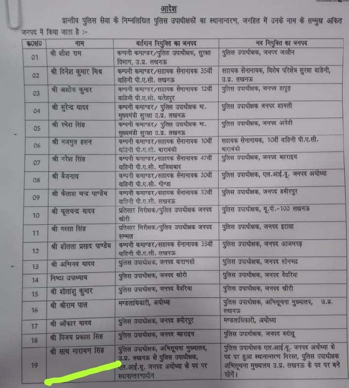 Uttar Pradesh police officer name in transfer list even after death, DGP apologised for the error