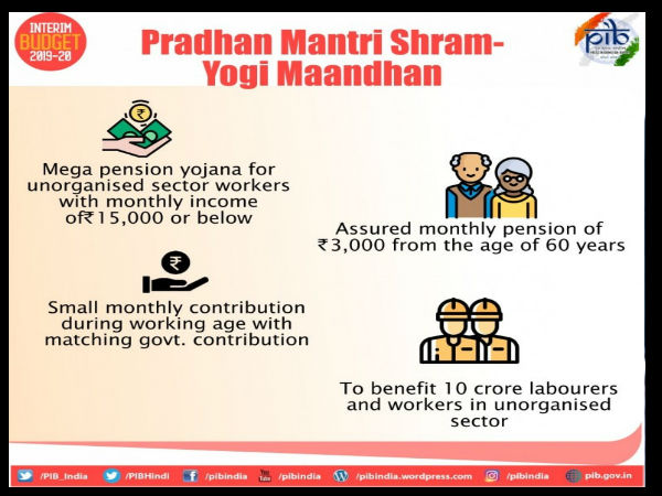  40 साल तक के लोगों उठा सकते हैं लाभ