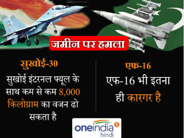 जमीन पर हमला 