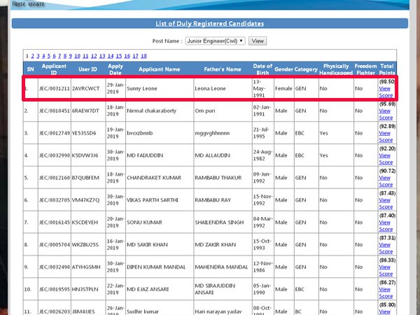 तीसरे स्‍थान पर आए कैंडिडेट का नाम जानकर दंग रह जाएंगे