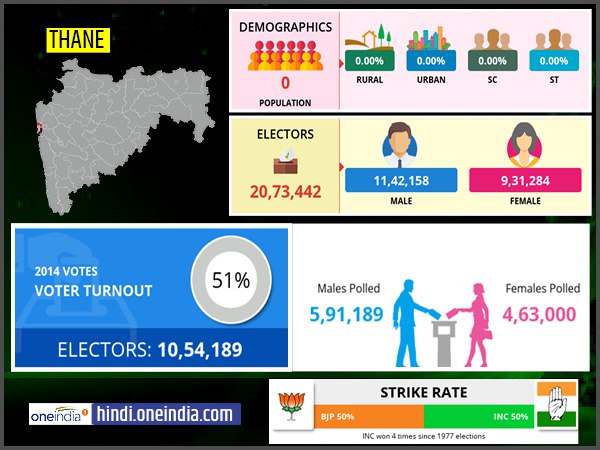 profile of Thane lok sabha constituency profile of Thane lok sabha constituency