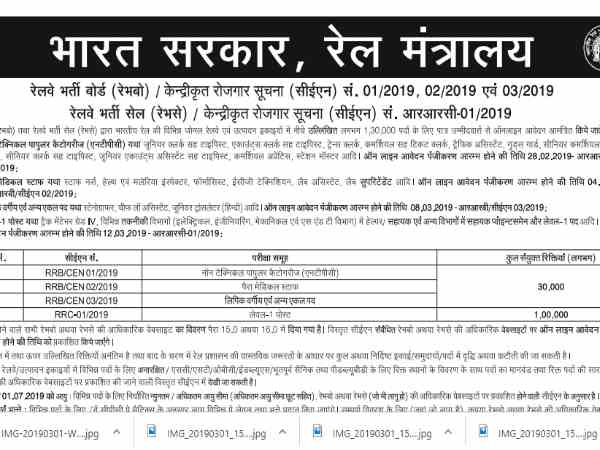 RRB jobs notifications released, know online registration to apply