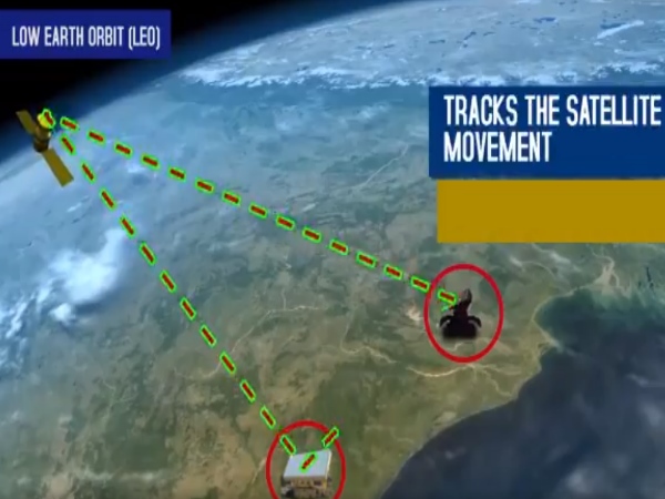 ऐसे बनाती है टारगेट को बनाती है निशाना