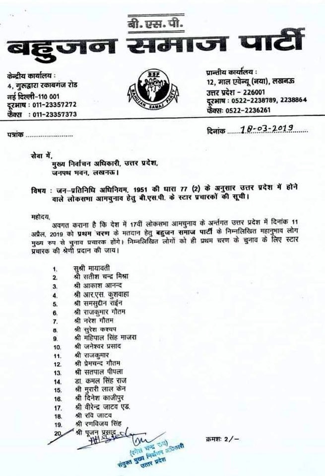 bsp chief Mayawatis nephew akash anand in star campaigners list