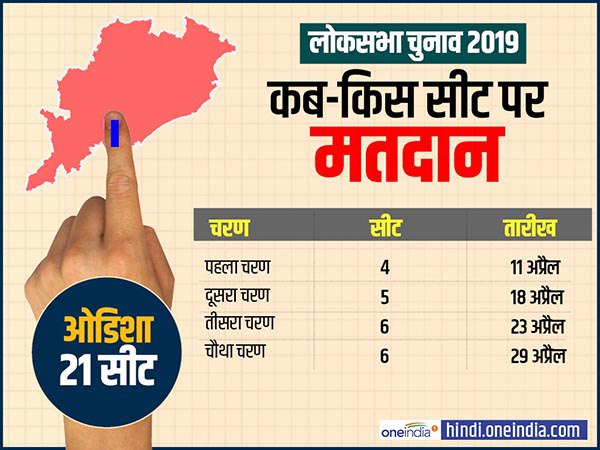 ओडिशा में वोटिंग का पूरा कार्यक्रम 