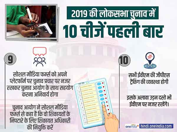 सोशल मीडिया पर भी रहेगी चुनाव आयोग की नजर